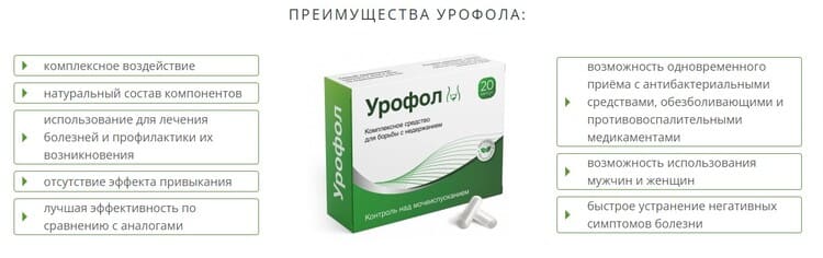 Урофол для женщин: комплексная поддержка при недержании мочи – состав, действие, применение — Фото 1